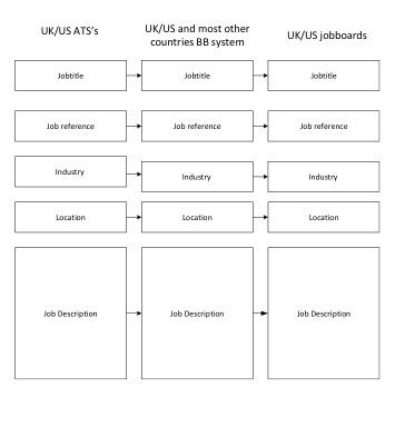 descriptive_fields_1