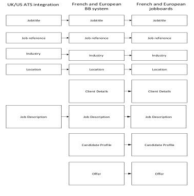 descriptive_fields_3